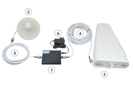 compleate kit of mobile signal booster